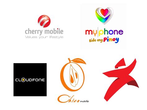 Gadget Brands in Philippines .